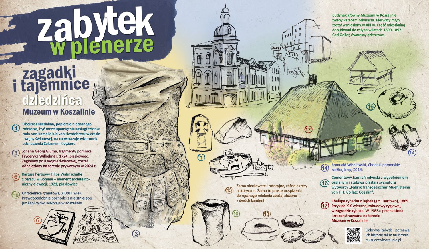Grafika z mapą przedstawiającą szkice wybranych budynków i obiektów prezentowanych na wystawie "Zabytek w plenerze" (kliknięcie w obrazek spowoduje jego powiększenie).